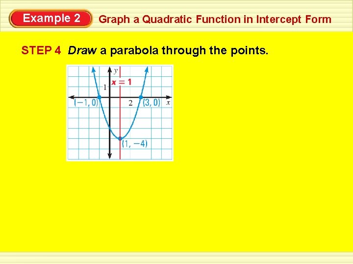 Example 2 Graph a Quadratic Function in Intercept Form STEP 4 Draw a parabola