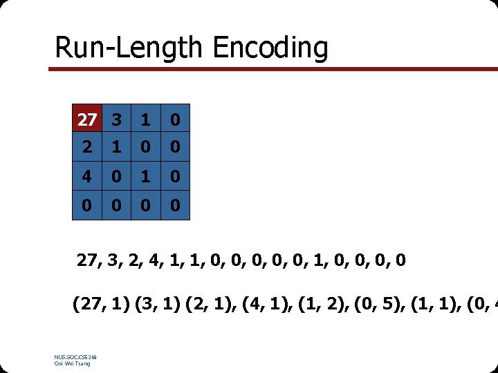 Run-Length Encoding 27 3 1 0 2 1 0 0 4 0 1 0