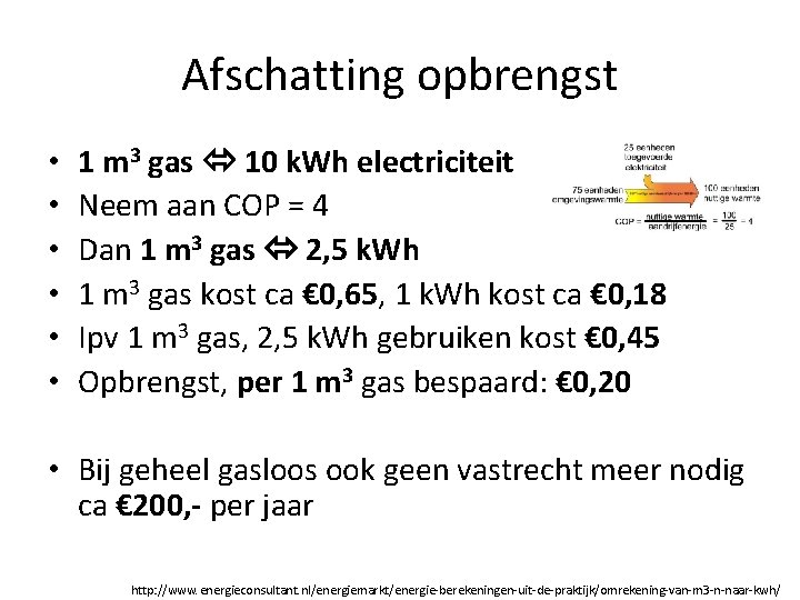 Afschatting opbrengst • • • 1 m 3 gas 10 k. Wh electriciteit Neem