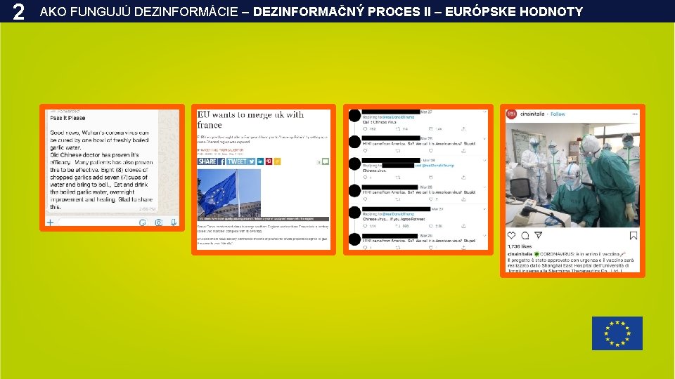 2 AKO FUNGUJÚ DEZINFORMÁCIE – DEZINFORMAČNÝ PROCES II – EURÓPSKE HODNOTY 