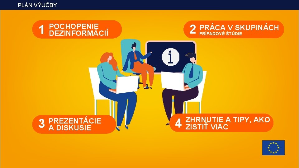 PLÁN VÝUČBY 1 POCHOPENIE DEZINFORMÁCIÍ 3 PREZENTÁCIE A DISKUSIE 2 PRÁCA V SKUPINÁCH PRÍPADOVÉ