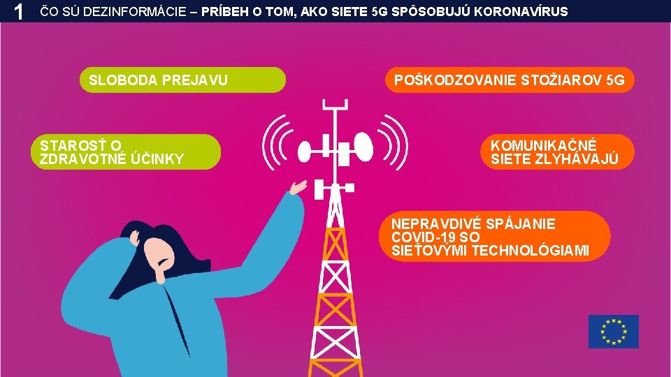 1 ČO SÚ DEZINFORMÁCIE – PRÍBEH O TOM, AKO SIETE 5 G SPÔSOBUJÚ KORONAVÍRUS