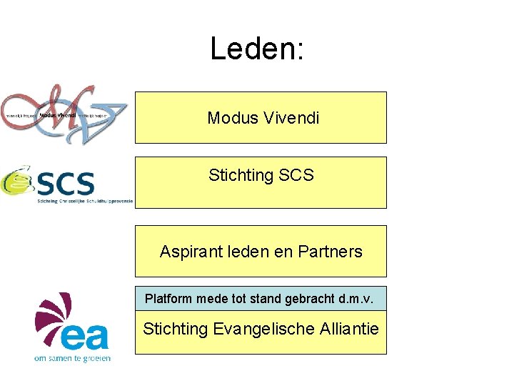 Leden: Modus Vivendi Stichting SCS Aspirant leden en Partners Platform mede tot stand gebracht