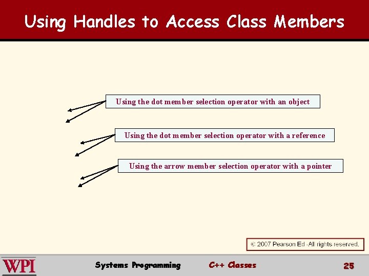 Using Handles to Access Class Members Using the dot member selection operator with an