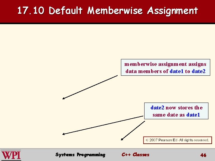 17. 10 Default Memberwise Assignment memberwise assignment assigns data members of date 1 to