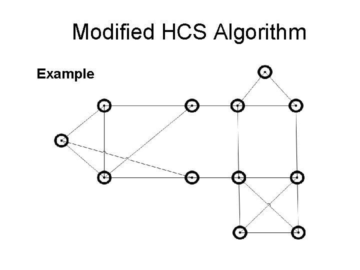 Modified HCS Algorithm Example 