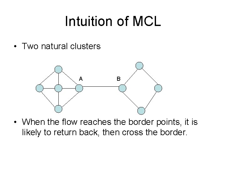 Intuition of MCL • Two natural clusters A B • When the flow reaches