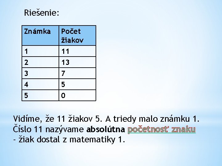 Riešenie: Známka Počet žiakov 1 2 3 4 5 11 13 7 5 0 Riešenie: Známka Počet žiakov 1 2 3 4 5 11 13 7 5 0