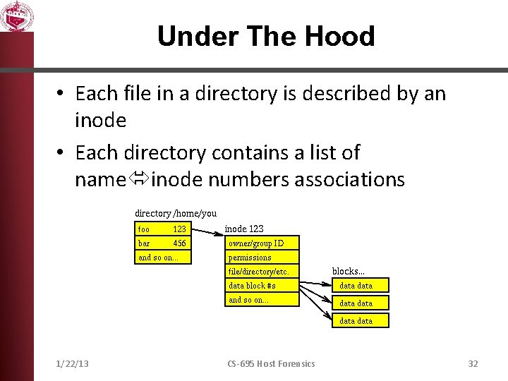 Under The Hood • Each file in a directory is described by an inode