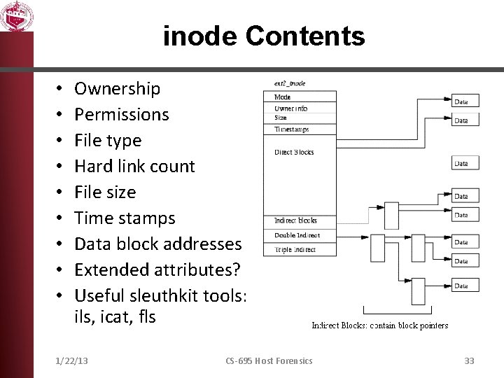 inode Contents • • • Ownership Permissions File type Hard link count File size