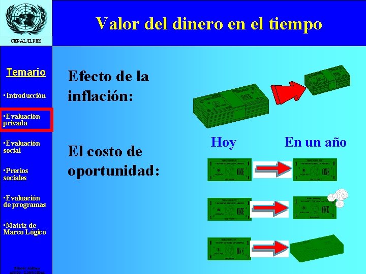 Valor del dinero en el tiempo CEPAL/ILPES Temario • Introducción Efecto de la inflación: