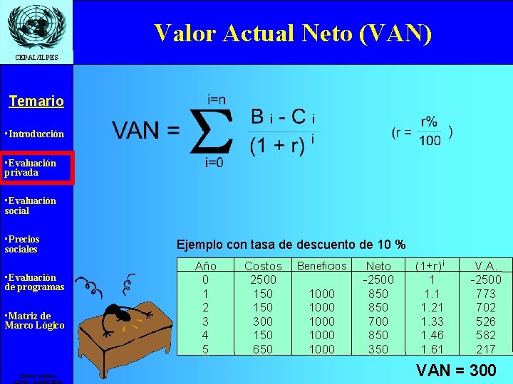 Valor Actual Neto (VAN) CEPAL/ILPES Temario • Introducción • Evaluación privada • Evaluación social