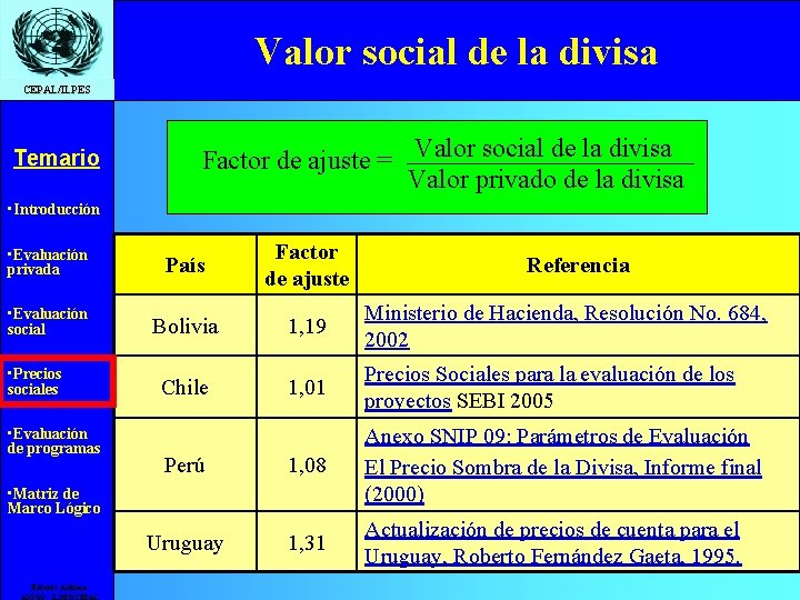 Valor social de la divisa CEPAL/ILPES Temario Factor de ajuste = Valor social de