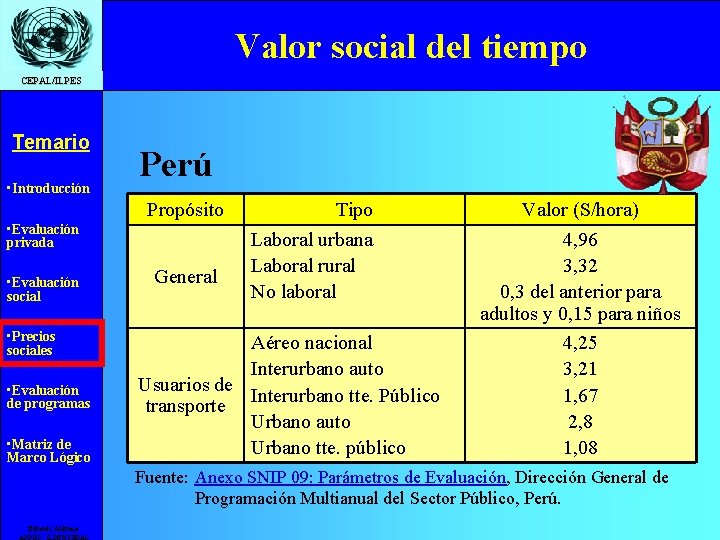 Valor social del tiempo CEPAL/ILPES Temario • Introducción Perú Propósito • Evaluación privada •