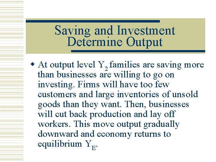 Saving and Investment Determine Output At output level Y 2 families are saving more