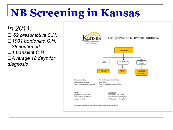 NB Screening in Kansas In 2011: q 62 presumptive C. H. q 1001 borderline