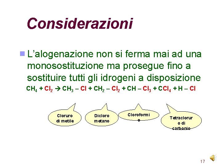 Considerazioni L’alogenazione non si ferma mai ad una monosostituzione ma prosegue fino a sostituire