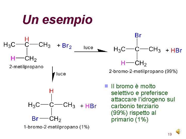 Un esempio Il bromo è molto selettivo e preferisce attaccare l’idrogeno sul carbonio terziario