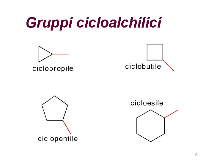 Gruppi cicloalchilici 5 