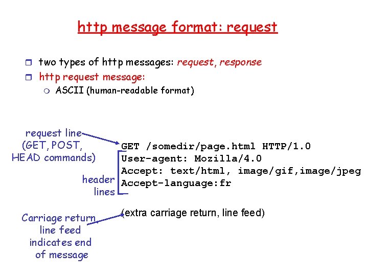 http message format: request r two types of http messages: request, response r http