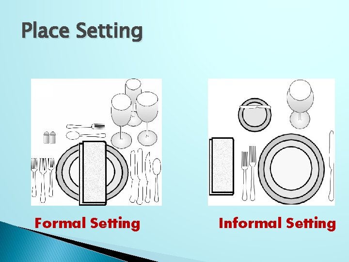 Place Setting Formal Setting Informal Setting 