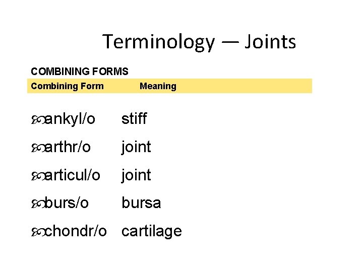 Terminology — Joints COMBINING FORMS Combining Form Meaning ankyl/o stiff arthr/o joint articul/o joint