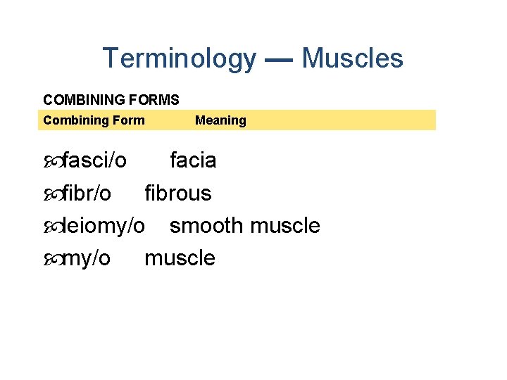 Terminology — Muscles COMBINING FORMS Combining Form Meaning fasci/o facia fibr/o fibrous leiomy/o smooth