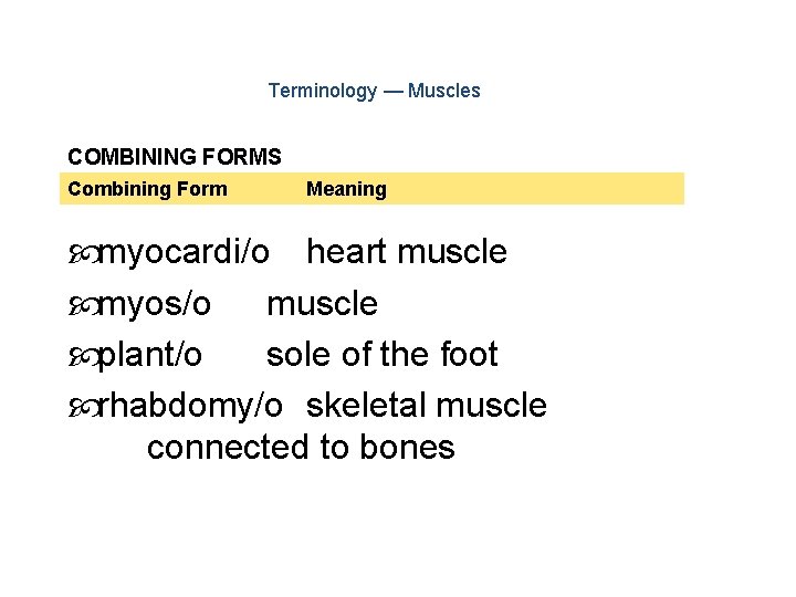 Terminology — Muscles COMBINING FORMS Combining Form Meaning myocardi/o heart muscle myos/o muscle plant/o