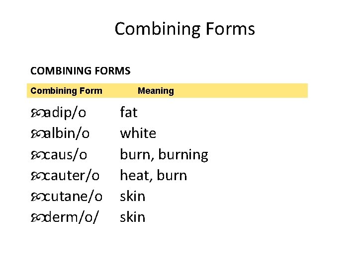 Combining Forms COMBINING FORMS Combining Form adip/o albin/o caus/o cauter/o cutane/o derm/o/ Meaning fat