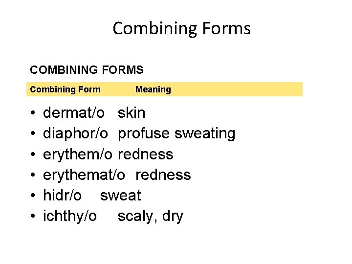 Combining Forms COMBINING FORMS Combining Form • • • Meaning dermat/o skin diaphor/o profuse