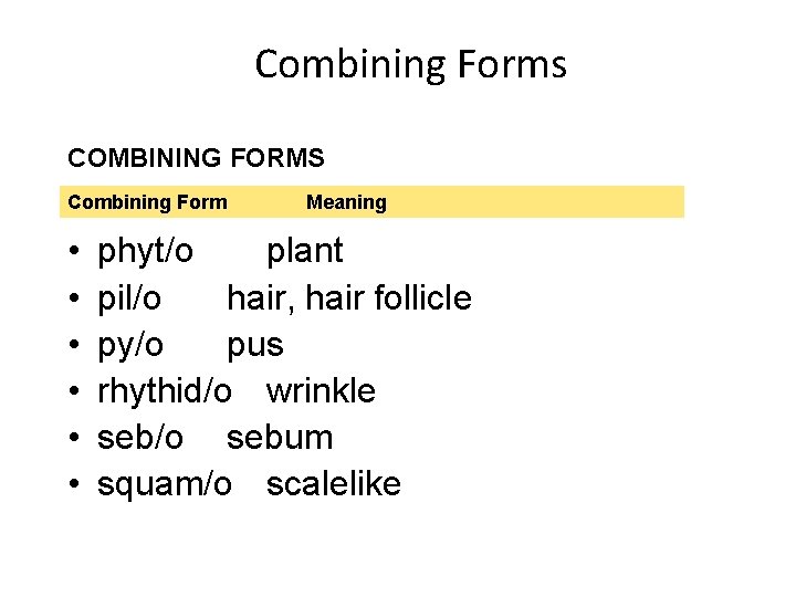 Combining Forms COMBINING FORMS Combining Form • • • Meaning phyt/o plant pil/o hair,