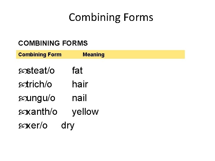 Combining Forms COMBINING FORMS Combining Form Meaning steat/o fat trich/o hair ungu/o nail xanth/o