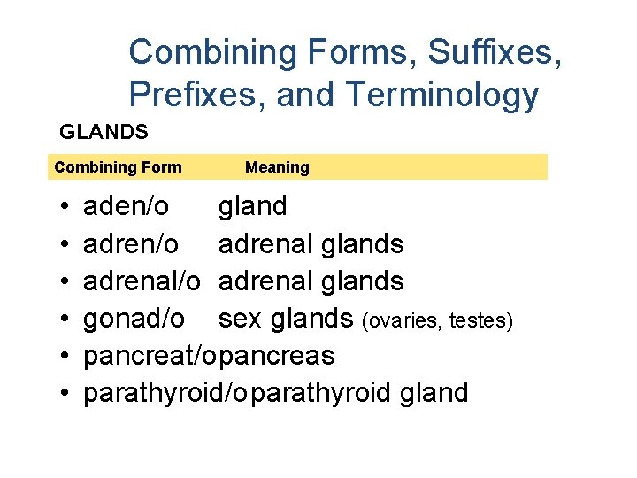 Combining Forms, Suffixes, Prefixes, and Terminology GLANDS Combining Form • • • Meaning aden/o