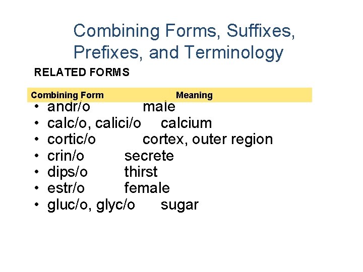 Combining Forms, Suffixes, Prefixes, and Terminology RELATED FORMS Combining Form • • Meaning andr/o