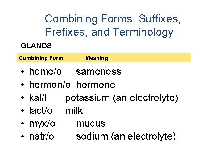 Combining Forms, Suffixes, Prefixes, and Terminology GLANDS Combining Form • • • Meaning home/o