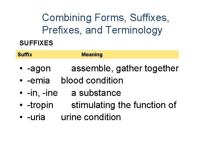 Combining Forms, Suffixes, Prefixes, and Terminology SUFFIXES Suffix • • • Meaning -agon assemble,