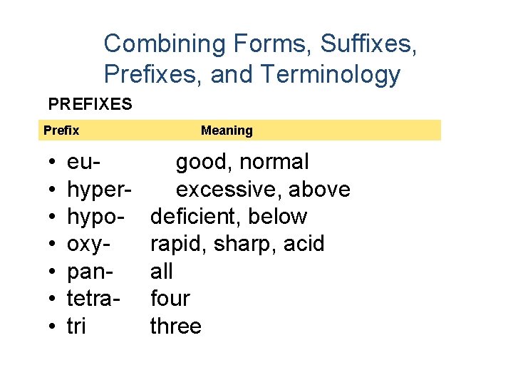 Combining Forms, Suffixes, Prefixes, and Terminology PREFIXES Prefix • • euhyperhypooxypantetratri Meaning good, normal