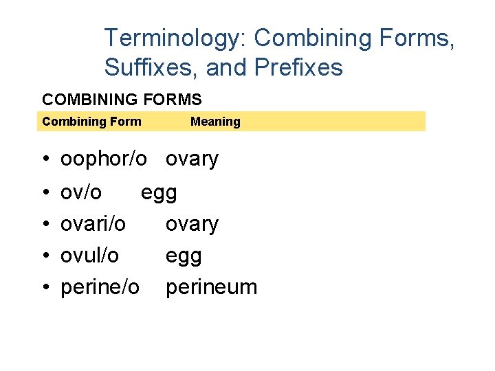 Terminology: Combining Forms, Suffixes, and Prefixes COMBINING FORMS Combining Form Meaning • oophor/o ovary