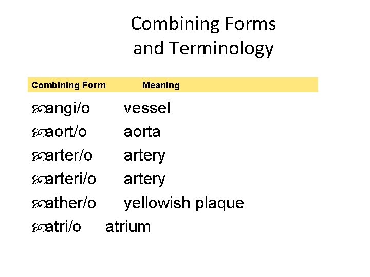 Combining Forms and Terminology Combining Form Meaning angi/o vessel aort/o aorta arter/o artery arteri/o