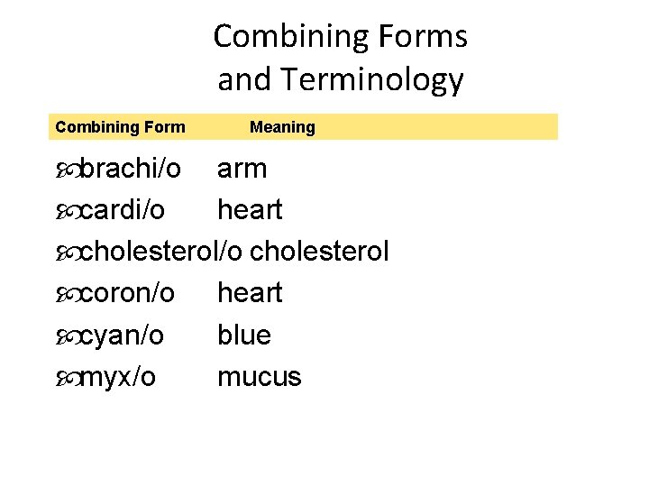 Combining Forms and Terminology Combining Form Meaning brachi/o arm cardi/o heart cholesterol/o cholesterol coron/o