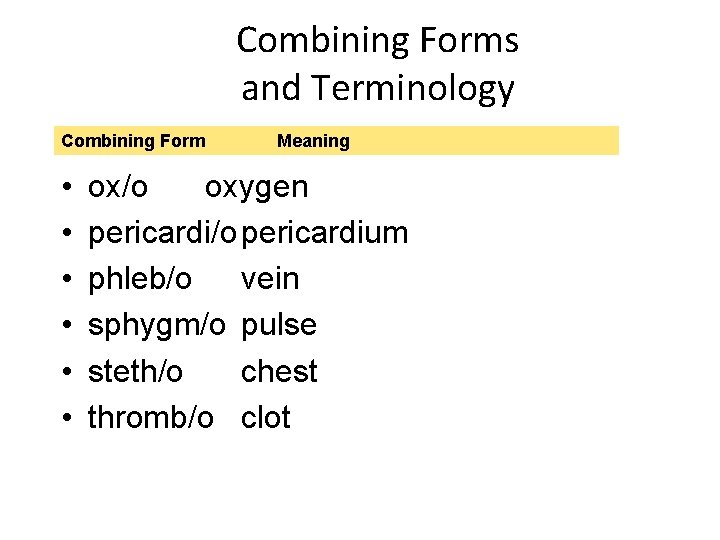 Combining Forms and Terminology Combining Form • • • Meaning ox/o oxygen pericardi/o pericardium