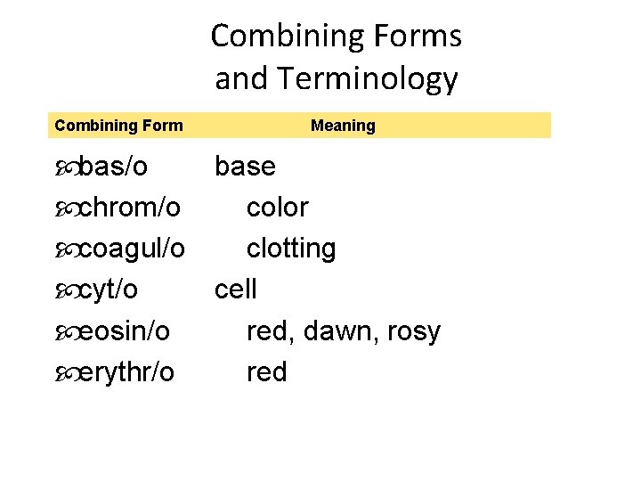 Combining Forms and Terminology Combining Form Meaning bas/o base chrom/o color coagul/o clotting cyt/o