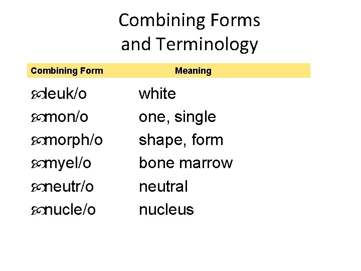 Combining Forms and Terminology Combining Form leuk/o mon/o morph/o myel/o neutr/o nucle/o Meaning white