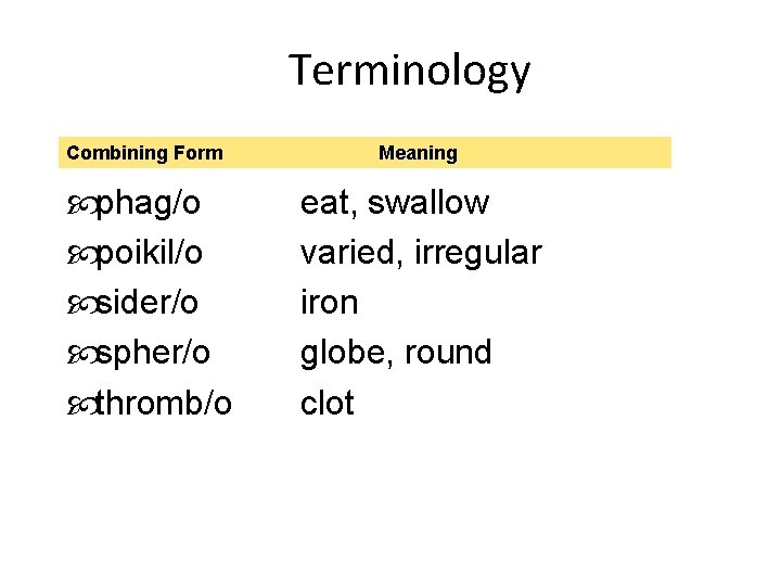 Terminology Combining Form Meaning phag/o poikil/o sider/o spher/o thromb/o eat, swallow varied, irregular iron