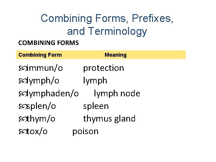 Combining Forms, Prefixes, and Terminology COMBINING FORMS Combining Form Meaning immun/o protection lymph/o lymphaden/o