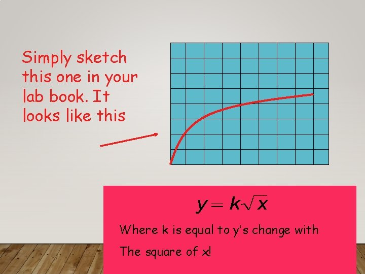 Simply sketch this one in your lab book. It looks like this Where k