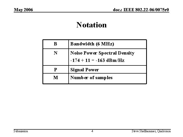 May 2006 doc. : IEEE 802. 22 -06/0075 r 0 Notation Submission B Bandwidth