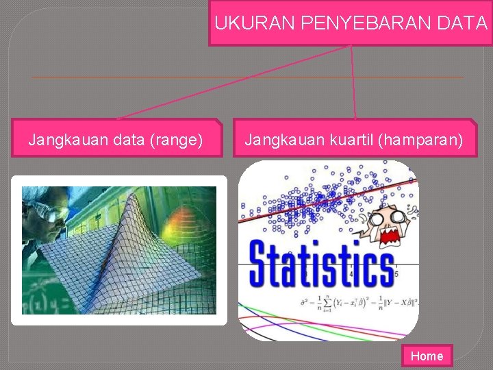 UKURAN PENYEBARAN DATA Jangkauan data (range) Jangkauan kuartil (hamparan) Home 