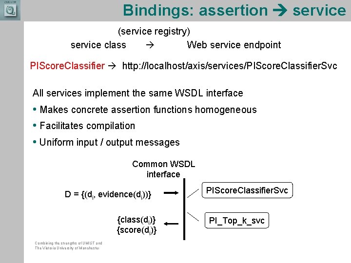 Bindings: assertion service (service registry) service class Web service endpoint PIScore. Classifier http: //localhost/axis/services/PIScore. Bindings: assertion service (service registry) service class Web service endpoint PIScore. Classifier http: //localhost/axis/services/PIScore.