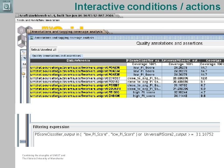 Interactive conditions / actions Combining the strengths of UMIST and The Victoria University of Interactive conditions / actions Combining the strengths of UMIST and The Victoria University of